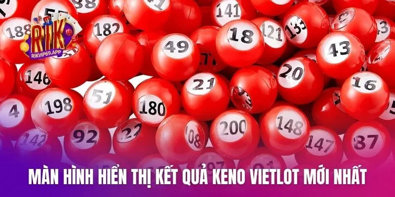 Màn hình hiển thị kết quả Keno Vietlot mới nhất